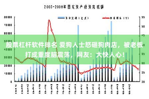 股票杠杆软件排名 爱狗人士怒砸狗肉店，被老板打成重度脑震荡，网友：大快人心！