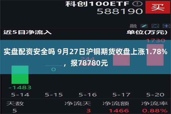 实盘配资安全吗 9月27日沪铜期货收盘上涨1.78%，报78780元