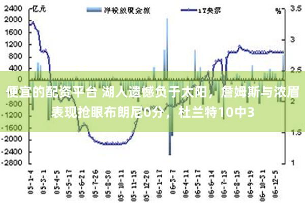 便宜的配资平台 湖人遗憾负于太阳，詹姆斯与浓眉表现抢眼布朗尼0分，杜兰特10中3