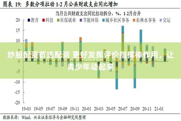 炒股配资首选配资 更好发挥评价指挥棒作用，让青少年动起来