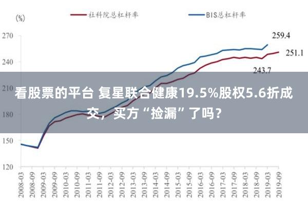 看股票的平台 复星联合健康19.5%股权5.6折成交，买方“捡漏”了吗？