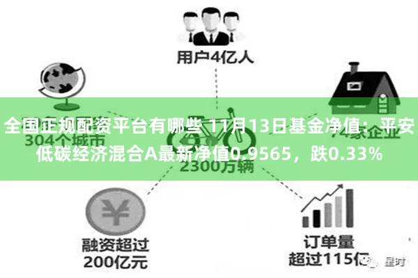 全国正规配资平台有哪些 11月13日基金净值：平安低碳经济混合A最新净值0.9565，跌0.33%