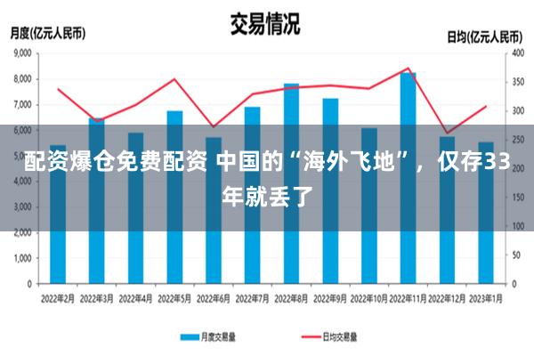 配资爆仓免费配资 中国的“海外飞地”，仅存33年就丢了