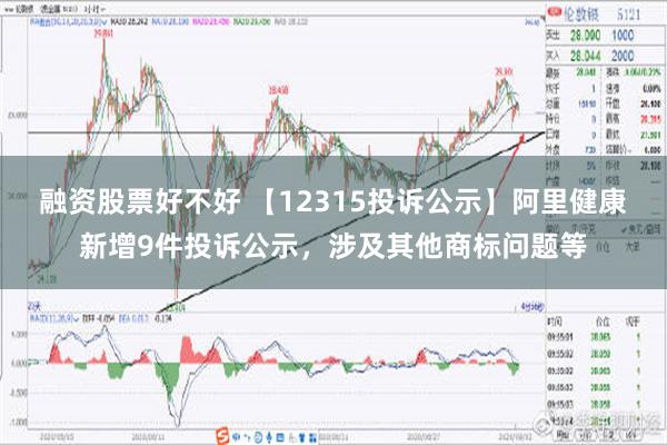 融资股票好不好 【12315投诉公示】阿里健康新增9件投诉公示，涉及其他商标问题等