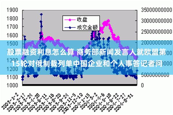 股票融资利息怎么算 商务部新闻发言人就欧盟第15轮对俄制裁列单中国企业和个人事答记者问